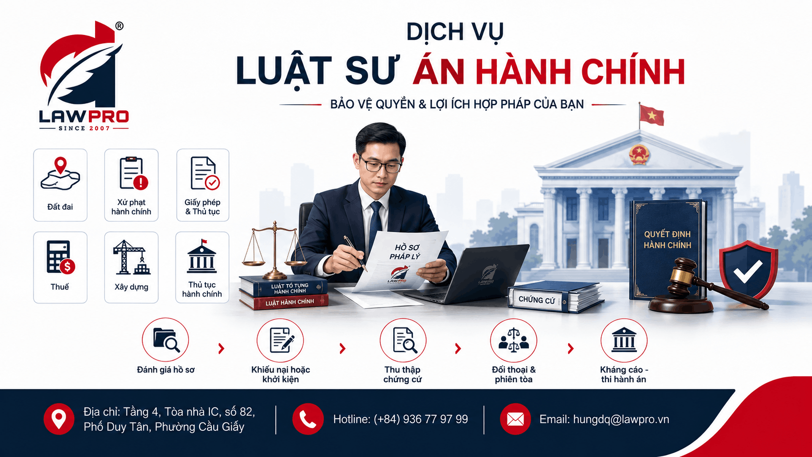 Dịch vụ luật sư án hành chính của LAWPRO